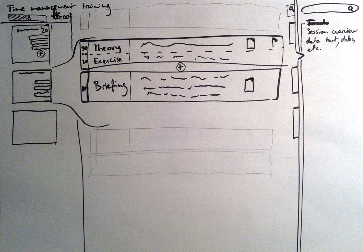 Initial paper prototype.